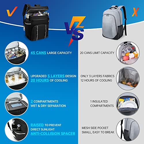 Backpack Coolers Insulated Leak Proof, 45 Cans Beach Cooler Backpack Large Capacity, Lightweight Ice Chest Backpack, Waterproof Soft Cooler Bag Lunch Backpack For Men Women Camping Hiking (Black) #TOP1