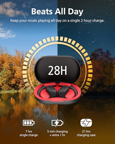 Image of Philips A6709 Air Conduction Headphones,True Wireless Bluetooth Headphones,Open-Ear Fit,Quality Sound,Clear Call,28 H Battery,Fast Charging,LED Safety Lights,IP55,Multipoint Connectivity,App Control