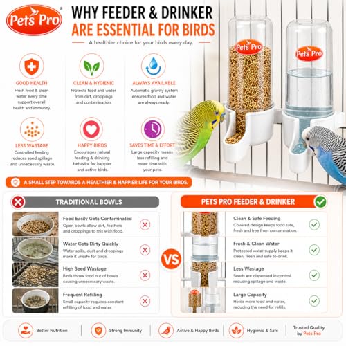 Image of Tube Shape Cage Bird Food & Water Feeder, Drinker | Birds Food Feeder | Plastic Dispenser Cum Bowl With Removable Tray | Highy Quality Plastic | Size - 13 X 5Cm | Check the size