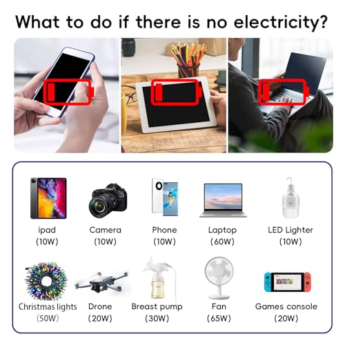 Image of 200W Car Power Inverter DC 12V to 110V AC,Cigarette Lighter Adapter Plug with [65W USB-C] /USB-Fast Charger 24W /Multiple USB /Laptop car Charger with Voltage Display