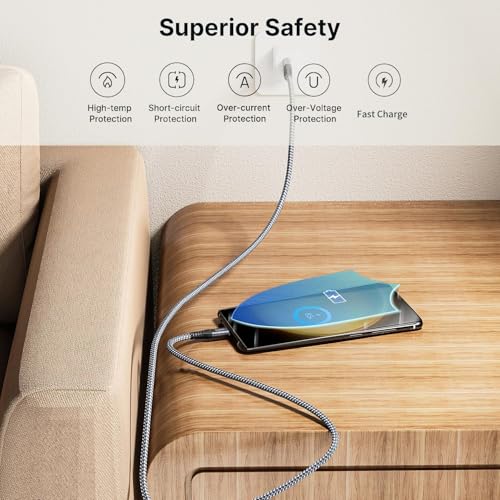 Txtcu Mini USB Cable 1M, USB 2.0 Type A to Mini B Cable Support Data Sync and Charging Lead Compatible with Hero 4/3, PS3 Controller, Dash Cam, SatNav, GPS Receiver, PDAs, Camera - Image 2