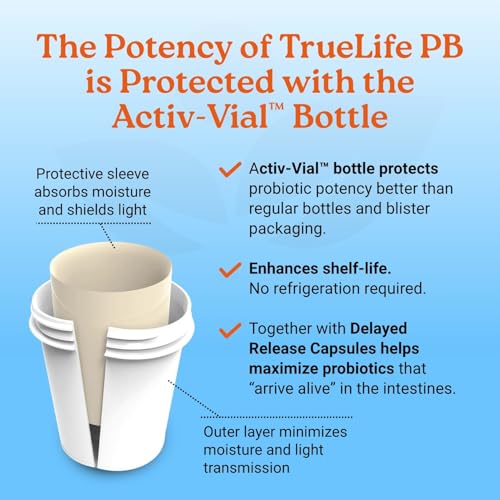 NatureCity True-Life-PB Shelf Stable Blend Prebiotics and Probiotics for Women and Men - Digestive Gut Health Supplements for Women and Men - Dairy Free - (60 Veggie Capsules) - Thumbnail 4