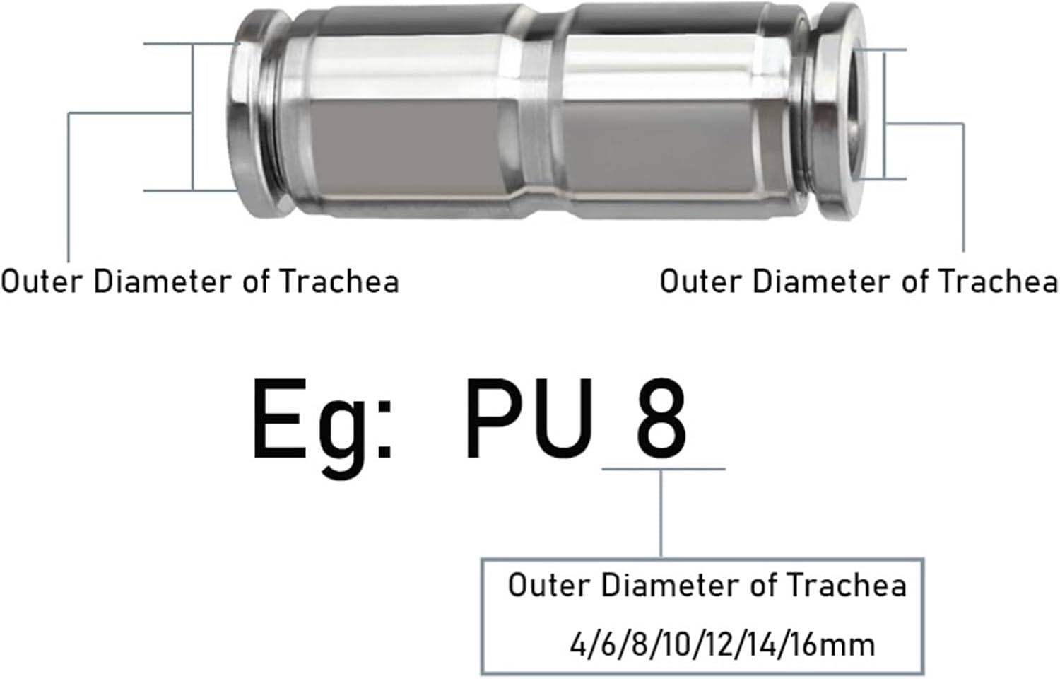 10Pcs Stainless Steel Quick Connector Hose Straight Through High Temperature Resistance PU4/6/8/10/12/14/16 Pneumatic Fittings(PU12)