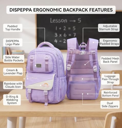 Image of ADSON kawaii Girls Travel School Bag|Backpack Of Large Capacity Aesthetic Stylish Girls Korean Laptop Bag Rucksack for School |College Bags Cute Bookbag for Teens Water Resistance 18 Inches