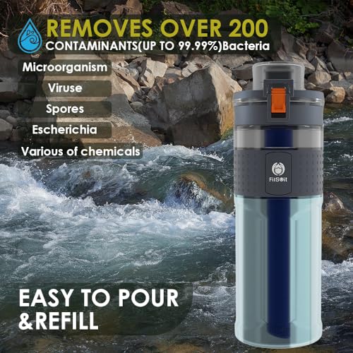 Filsoit Straw Filter Water Bottle Outdoor Water Bottle with Filter Water Purifier Filtration Bottle Survival Emergency Hiking Travel and Backpacking Water Filter 17oz