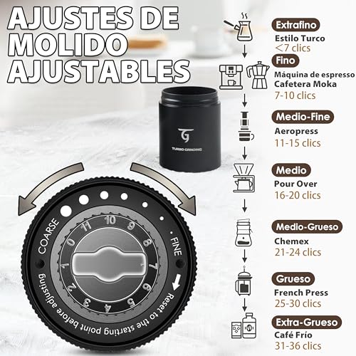 Miniatura 6 de Sunya Molinillo De Café Manual Con Cónica De Acero Inoxidable Incluye Un Recetario De Café Molino De Cafe Portátil Con Molido Preciso Ajustable, Negro Mcg-02 Negro