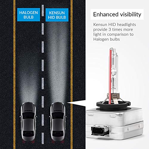 Image of Premium HID Xenon Low Beam Headlight Replacement Bulbs - by Kensun - (Pack of two bulbs) - D1S - 20000K