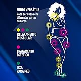 Massageador elétrico portátil muscular corporal, Orbit 127V, Relaxmedic glide