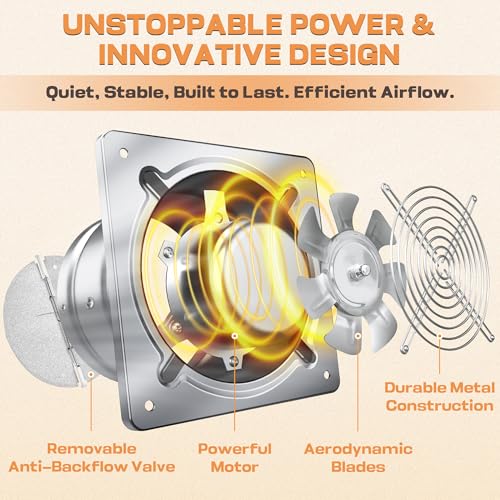 Yrichtra Abluftventilator 150mm Leiser Lüfter 525m³/h ​mit Rücklaufventil, Leistungsstarke Metall Wandventilator, Perfekt für Badezimmer, Küche, Garage Wohnräume und Untergeschoss, Silber
