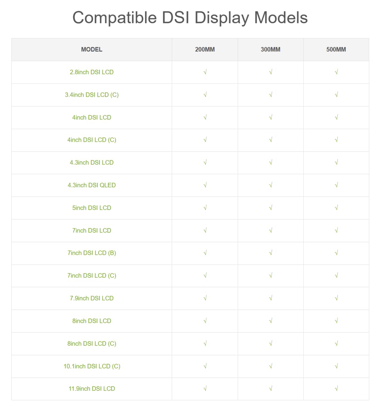 DSI FPC Flexible Cable Compatible with Raspberry Pi 5 22Pin To 15Pin 500mm Suitable For DSI Display Screens With Stable Signal Transmission