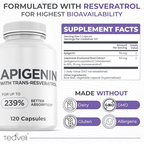 Teaveli Apigenin Supplement with Resveratrol