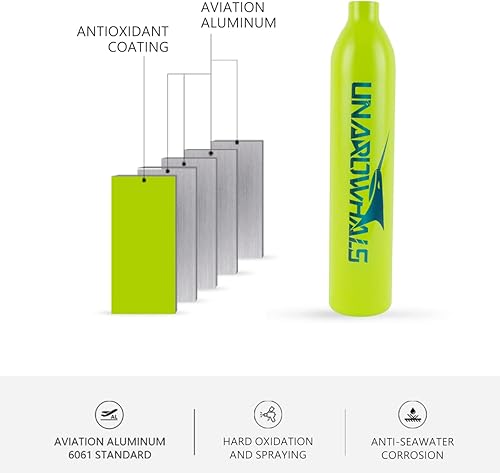 Miniatura 3 de UNAROWHALS NS3000C - Mini equipo de buceo con 2 tanques de buceo portátiles de 0.5 L, 2 máscaras de buceo y 1 capacidad de bomba manual, soporta