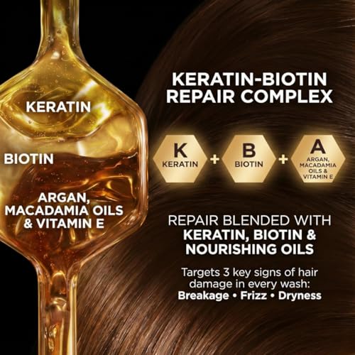 Image of The Skin Story Sulphate Free Keratin Shampoo & Conditioner Set | Shine & Frizz-Free Hair Care | Deep Cleansing & Damage Repair with Argan, Macadamia & Vitamin E | Sulfate-Free Hair Care for Dry, Frizzy & Treated Hair | Shampoo 250ml & Conditioner 100gm