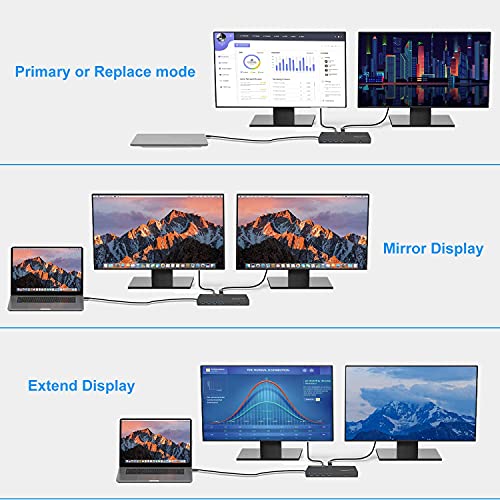 Wavlink Usb C Universal Docking Station, 15-In-1 Ultra 5K Dual 4K Hd Multiple-Display Dock With 2 Hdmi/2 Displayport/Gigabit Ethernet/6 Usb 3.0/Type C/Audio/Mic/Dc Jack For Desktop Laptop Pc #TOP4