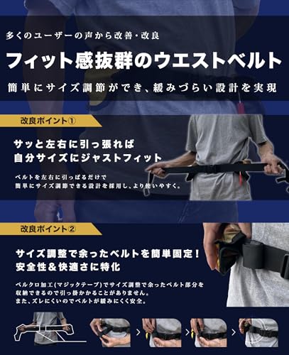 Umibozu 自動膨張式 腰巻きライフジャケット