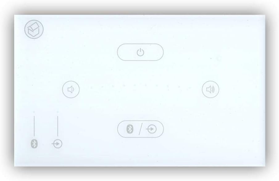 Systemline E50 In Wall Bluetooth Receiver Hi-Fi Speaker System Amplifier (White Panel)