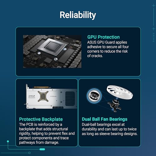 Image of ASUS Prime Radeon RX 9070 XT White OC Edition Graphics Card, AMD (PCIe 5.0, HDMI /DP 2.1, 2.5-Slot Design, Axial-tech Fans, Ball Bearings, Dual BIOS, GPU Guard)