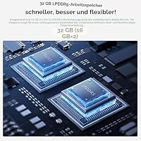 Beelink Mini PC EQR7, AMD Ryzen 5 7535U (6C/12T bis zu 4,55 GHz), 32GB LPDDR5 RAM, 1TB PCIe4.0 SSD, Mini Computer Windows 11 Pro, 4K-Dual-Display, integriertes Netzteil, Dual 1000M LAN/WiFi6/BT5.2 – Ansicht 4