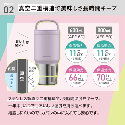 Amazon商品イメージ3