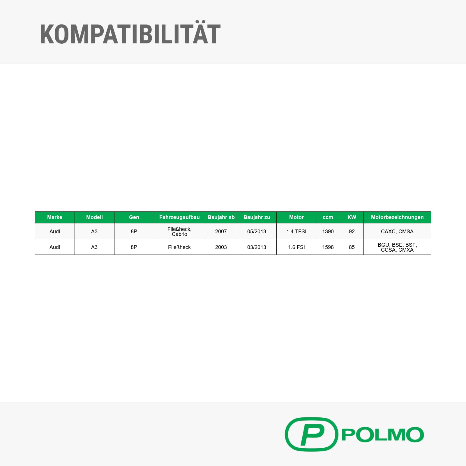 POLMOstrow Auspuff Mitteltopf für Audi A3 8P 1.4 TFSI 1.6 FSI Fließheck, Cabrio 2007-05.2013