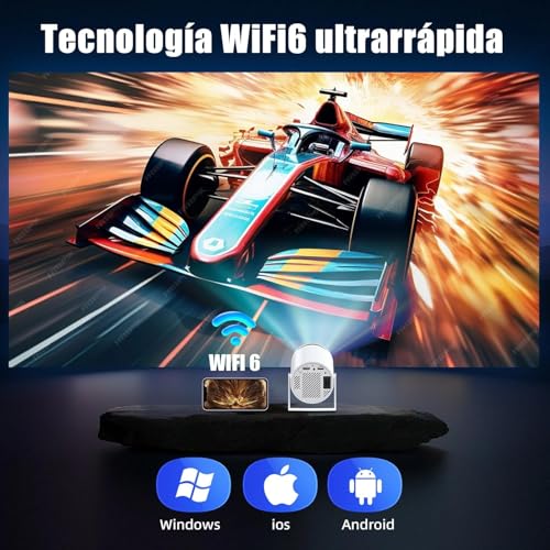 Proyector Portátil con Android 13, 2025 Actualizado 4k 1080P Full HD Soporte, Mini Portatil WiFi 6 BT 5.3, Proyector Cine en Casa para TV Stick/HDMI/USB/Laptop/Phone - imagen 3