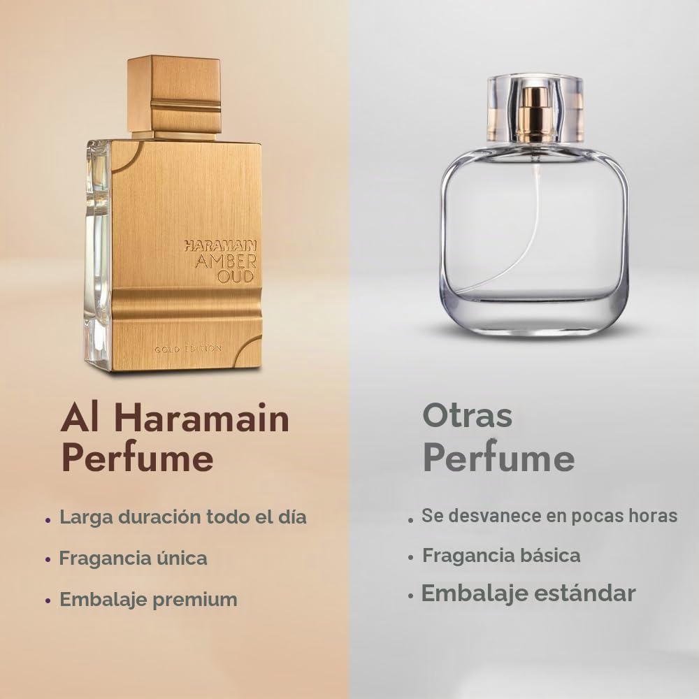 Al Haramain Amber Oud Gold Edition 60ml Eau de Parfum Unisex Spray Perfume árabe larga duración