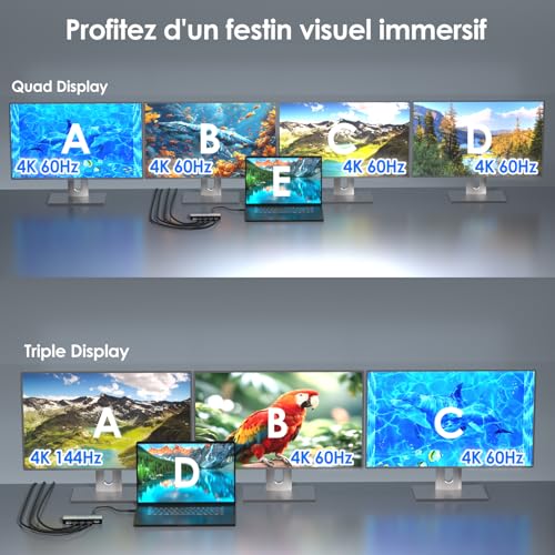 Station d'accueil USB C double HDMI pour le télétravail multi-écrans - 4