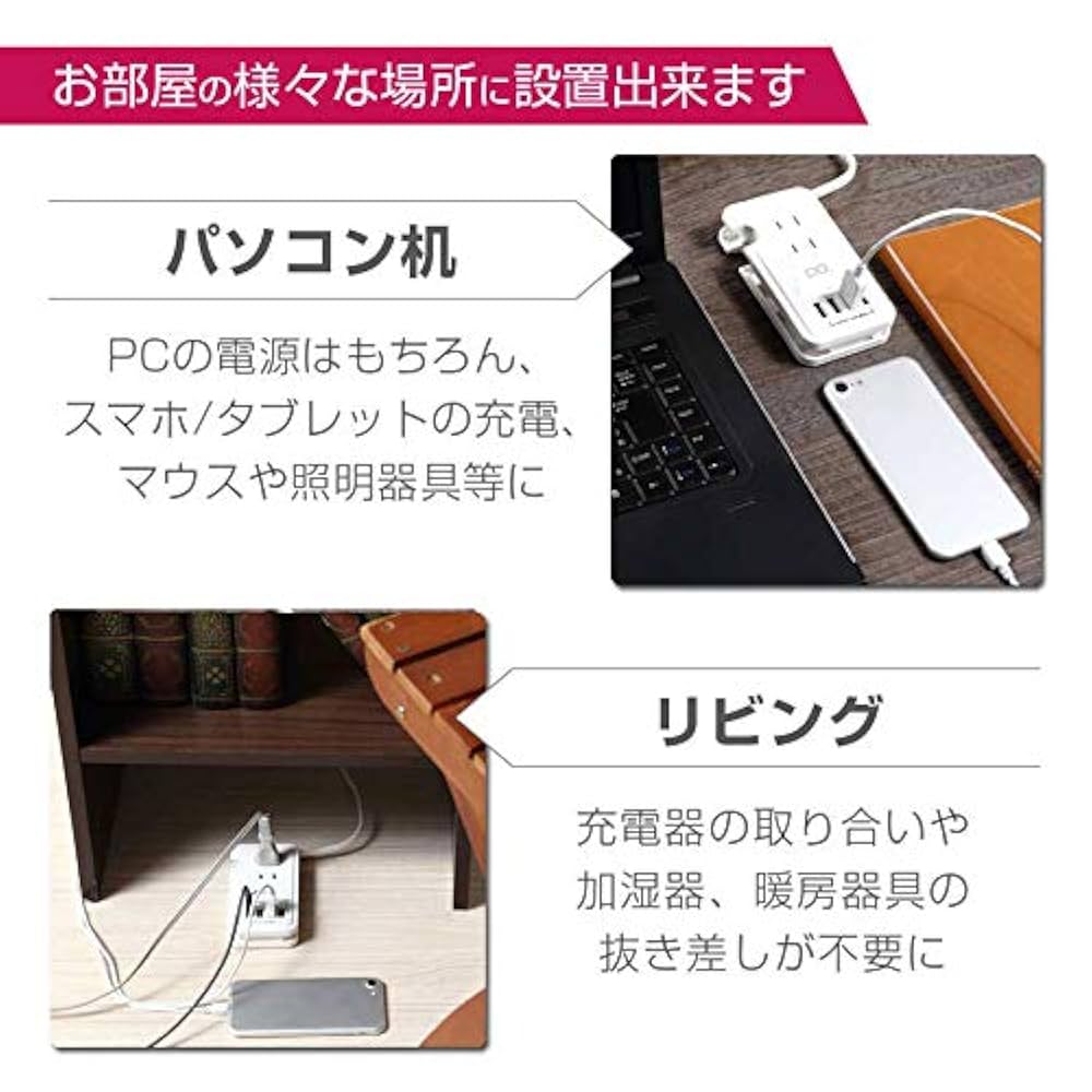 CIO 充電器　検品で開封済み Amazonで開催される「Amazon ブラックフライデー」に新ブランド