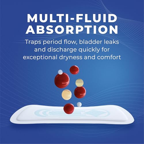 Save 36% on Stayfree Maxi Pads, 66 Count - As Low as $6.20