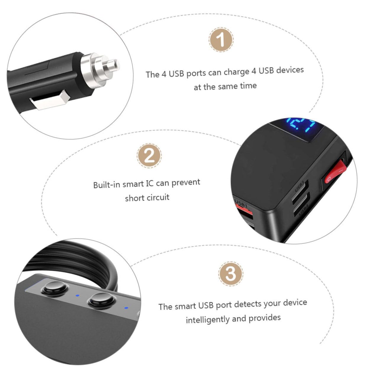 Caricatore per Auto Nero 180w 4 Porte USB e 3 Accendisigari, Ricarica Simultanea e Protezione Corto Circuito, Materiale PC Resistente