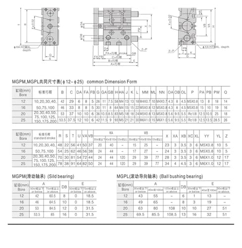 Cylindre de guidage compact pneumatique pour éliminer la torsion - 5