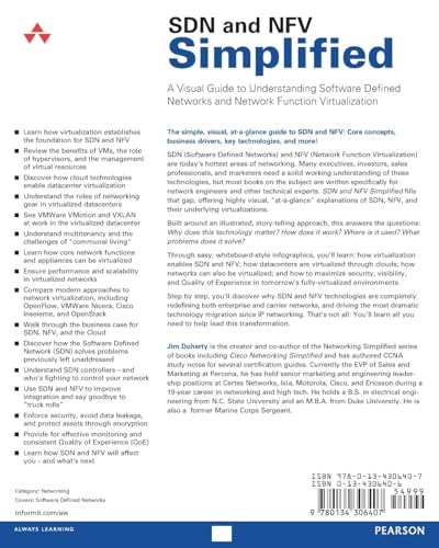 SDN and NFV Simplified: A Visual Guide to Understanding Software Defined Networks and Network Function Virtualization