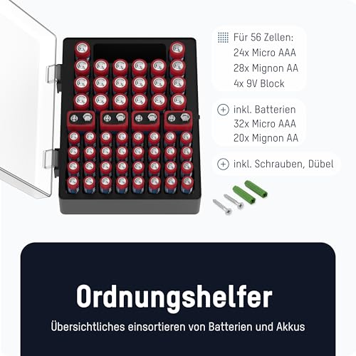 ANSMANN Batteriebox Aufbewahrungsbox für 56 Batterien Akkus mit 32 AAA + 20 Mignon AA Batterien, Sortierbox Organizer, Wandhalterung, Kunststoff