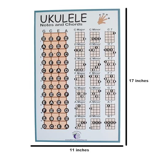 Plum Rose Publishing Llc Plum Rose Ukulele Chord Chart thumb #1