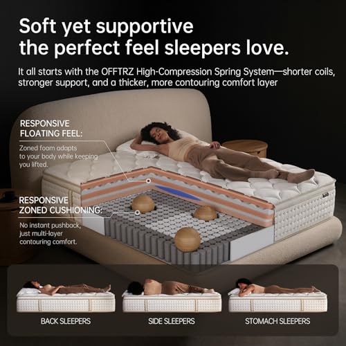 | 12 Inch Queen Mattress | Medium Firm | Gel Memory Foam Hybrid Mattress with Individual Pocket Spring| Maxium Support | Queen Size Mattresses in a Box | Pressure Relief | - Image 4