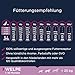 Eukanuba Welpenfutter getreidefrei mit Huhn für kleine und mittelgroße Rassen - Trockenfutter ohne Getreide für Junior Hunde, 3 kg