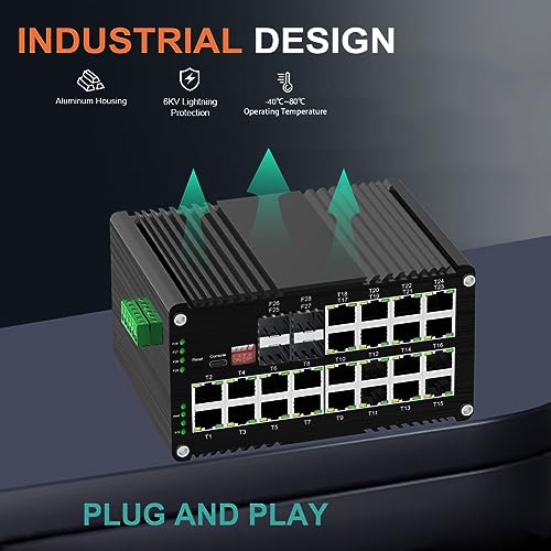 Image of Industrial Managed L2+ 28-Port Gigabit (PoE) Fiber Switch, 24x10 /100 /1000T RJ45 Port, 4x1000Base-X SFP Slots, Web Management Ring Network, 720W Total PoE Budget, Din Rail, VLAN, STP, LACP, QOS