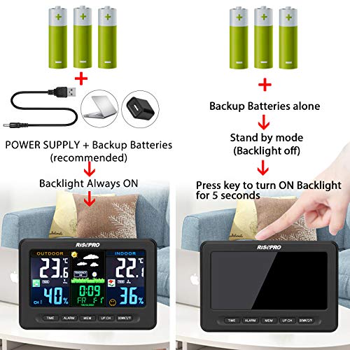 RISEPRO Wireless Weather Station with Outdoor Remote Sensor in/Out Temperature and Humidity Alarm Clock Calendar Thermometer Forecaster with Color LCD Display