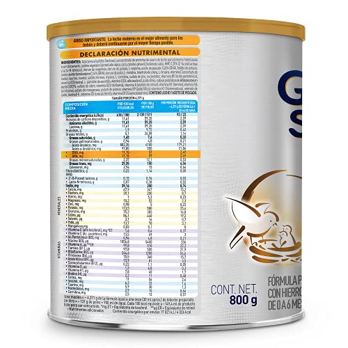 Proteínas, Imagen adicional