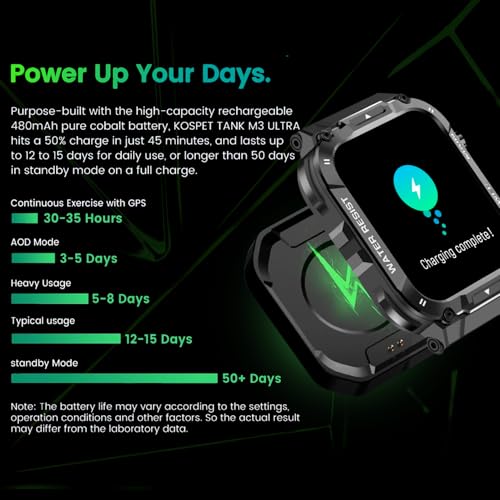 Nihemin Military Smart Watch For Men With Call Function,Fitness Smart Watch For Android Phones And Iphone,Waterproof Fitness Tracker With Blood Oxygen/Heart Rate/Sleep/100+ Sport Modes, Watches For Men thumb #7