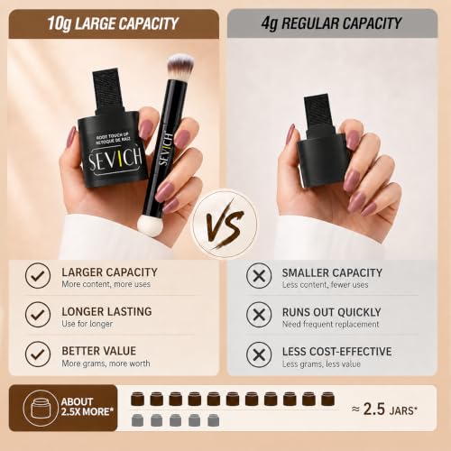 Image of Sevich Hairline Powder 10g with Brush, Instantly Conceals Hair Loss & Thinning & Gray, 48H Waterproof Root Touch Up Powder, Natural Hair Shadow Toppers for Women & Men, 1 Box = 2.5 Boxes,Dark Brown