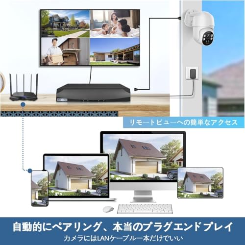 POE NVR ネットワーク ビデオ レコーダー 商品画像5