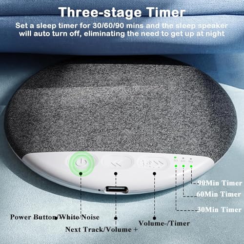 Image of Bluetooth Pillow Speaker for Sleeping | Wireless Under Pillow Sleep Speaker with White Noise Timer | Rechargeable Mini Stereo Speaker for Side Sleepers, Adults & Kids
