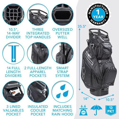 Sun Mountain Sun Mountain Cart Bag - Image 6