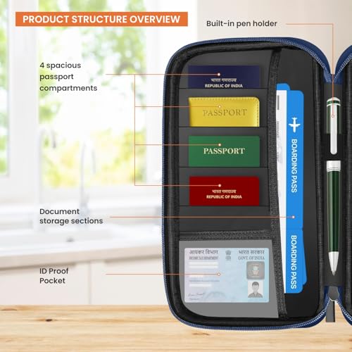 Image of Travel Passport Holder Cover with Shoulder Strap | Compact Organizer Bag for Document, Passport, Cards, Boarding Pass, Cash, Cheque Book & Keys for Men and Women (Blue)