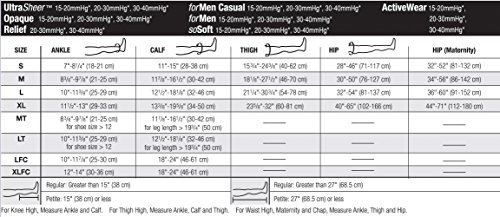 Image of BSN Medical 119797 Jobst Compression Stocking, Knee High, Closed Toe, 15-20 mmHg, Medium, Midnight Navy