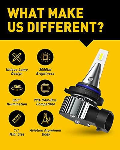 Image of AUXITO 9006 HB4 LED Fog Light Bulbs, 6000LM High Brightness, 6500K Cool White with CSP LED Chips, Daytime Running Lights DRL Bulbs for Cars, Trucks, IP67, Pack of 2