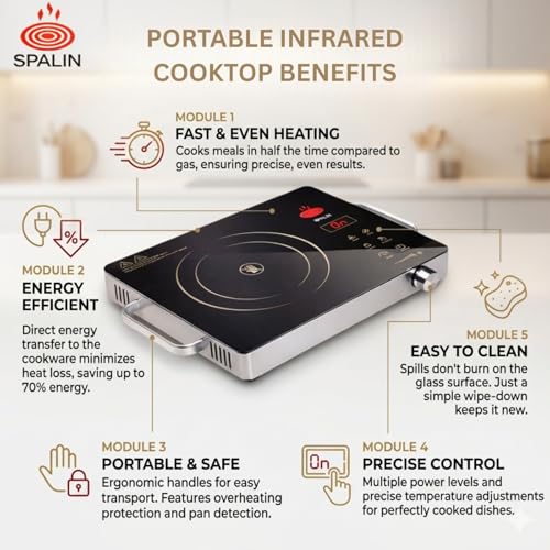 Image of Infrared Cooktop With Grill | Burner Electric Stove | Black Glass Top | Touch Control with Knob | Fast Heating Energy Efficient | Portable Induction Cooker with Safety Features