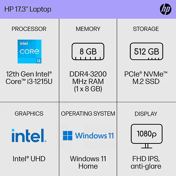 Image of HP 17.3 Inch Laptop | Intel Core i3-1215U Hexa-Core Processor | 8GB RAM, 512GB SSD | Windows 11 | Natural Silver | WiFi-6 | True Vision HD Cam | McAfee Smart AI Security Trial | 5Gbs USB-C