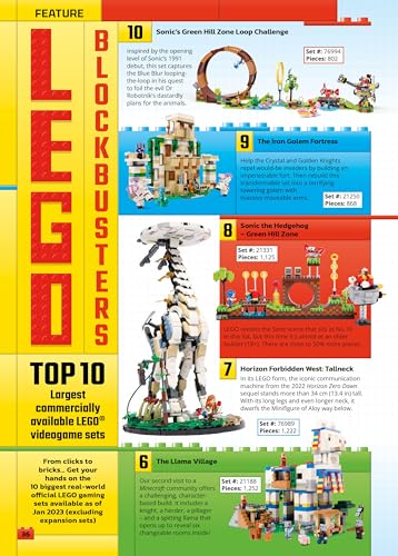 Guinness World Records: Gamer's Edition 2025 - Image 7